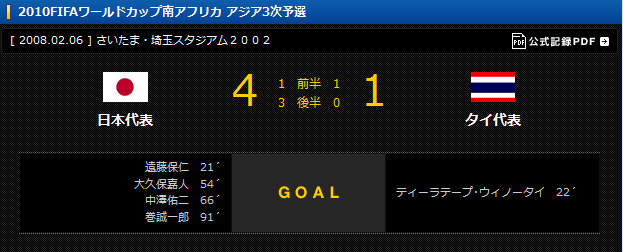 SAMURAI BLUE ホームページよりhttp://samuraiblue.jp/timeline/20080206/